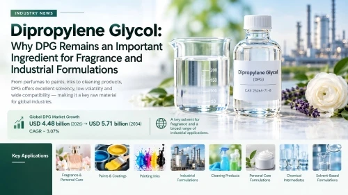 Dipropyleenglycol: waarom DPG een belangrijk ingrediënt blijft voor geur- en industriële formuler...